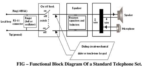 307_Explain about Hybrid network.png